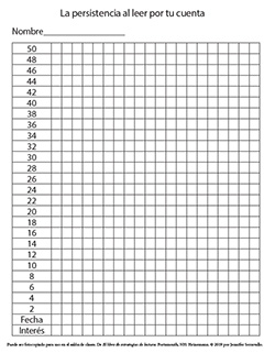Self-Stamina Chart 