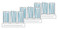 Learn more aboutFountas & Pinnell Classroom Guided Reading Collection, Grade 6